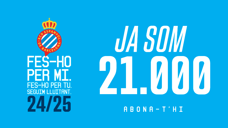 Ja som 21.000 socis!