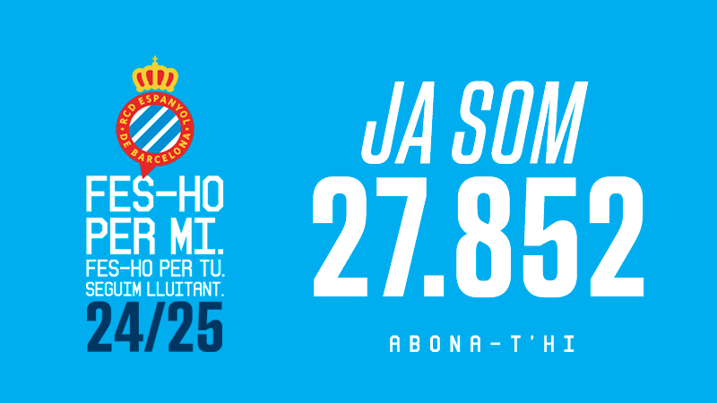 ¡Ya somos 27.852 socios!