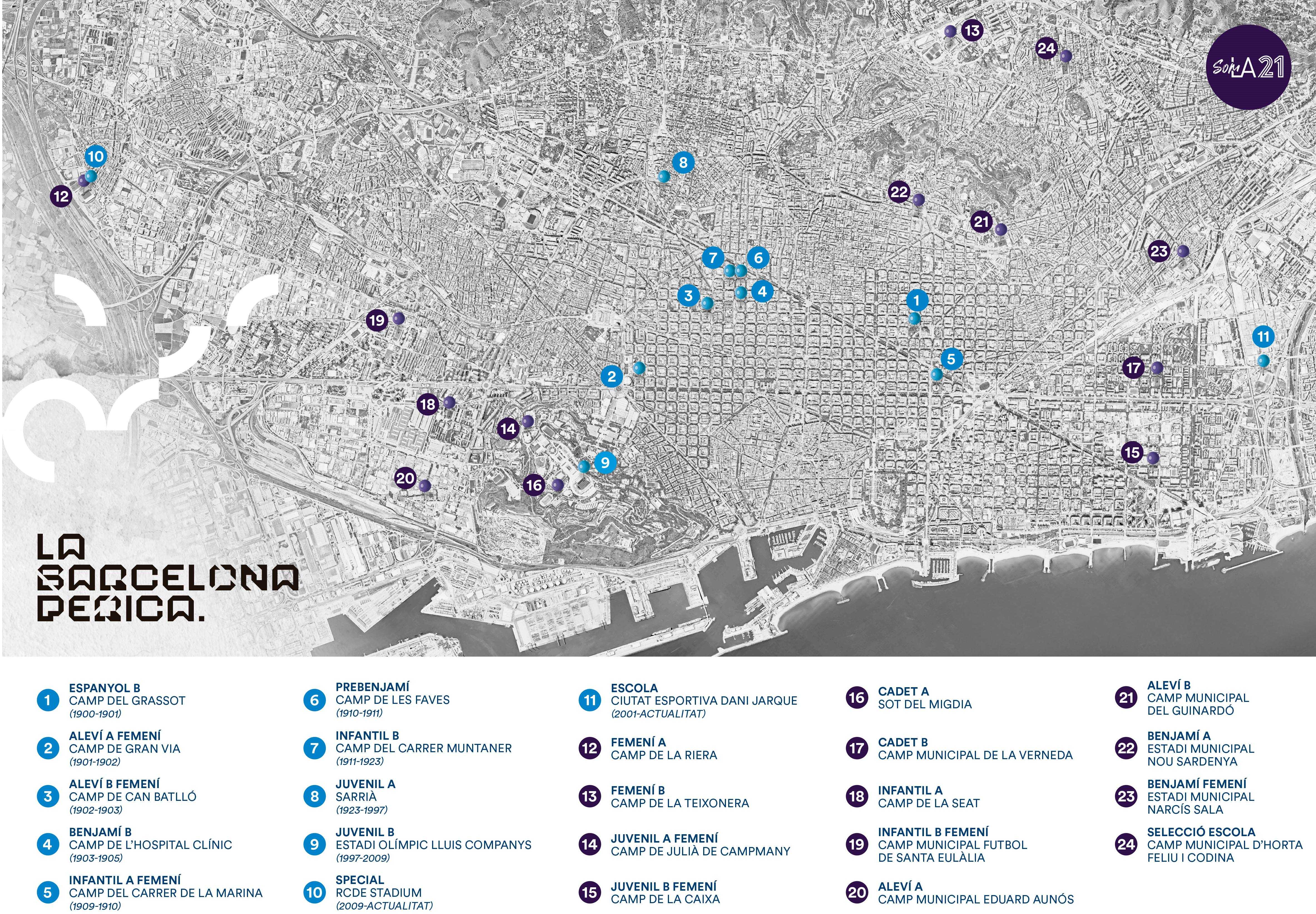 Espanyol's ties to the city of Barcelona